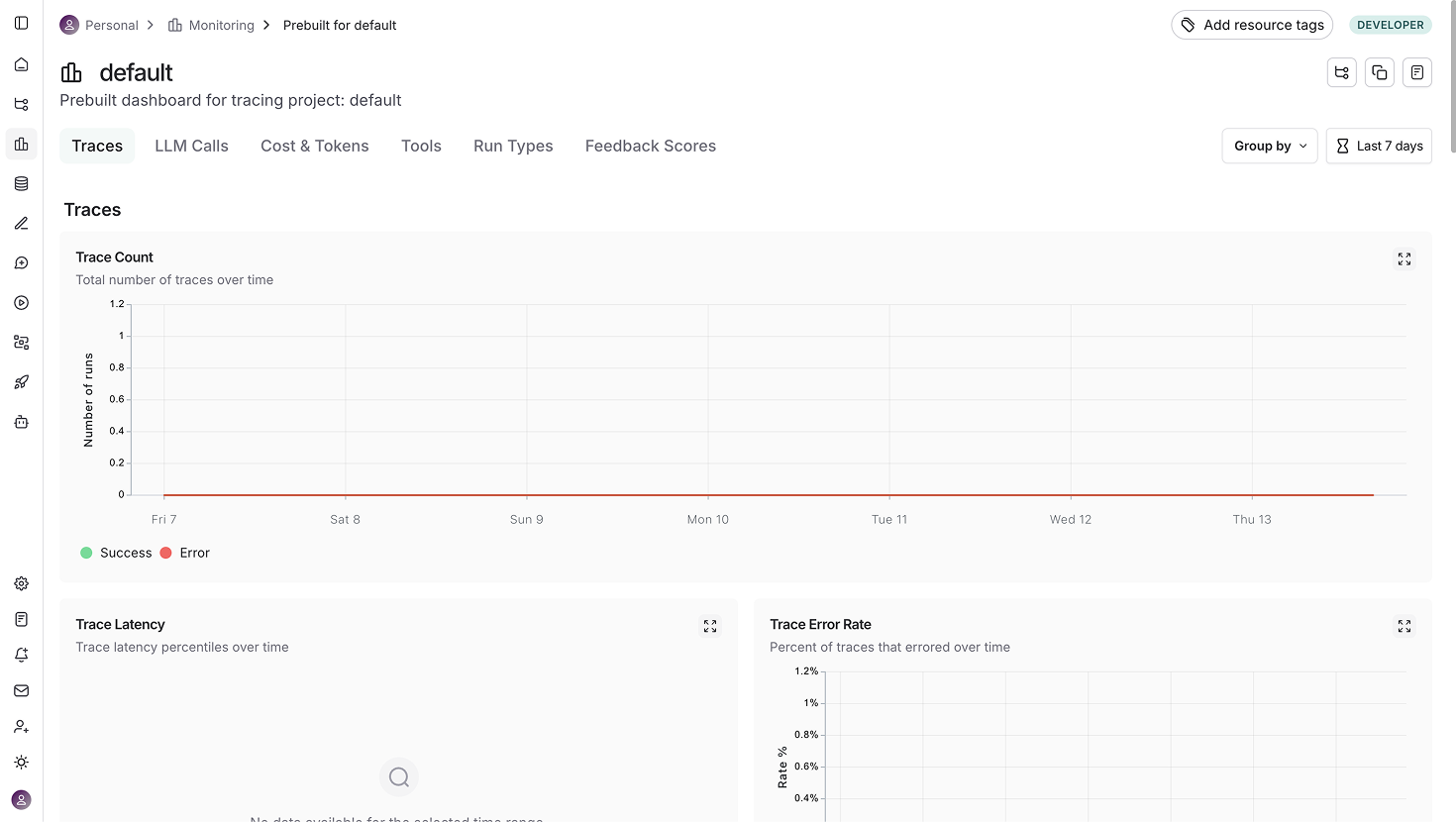 LangSmith tracing dashboard for a LangChain project